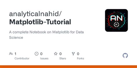 Matplotlib Tutorial 的图像结果