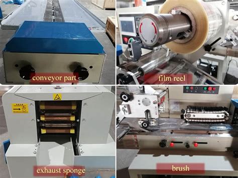 Image result for Movement Control in Packing Machine