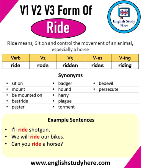 Past Tense of Ride, Past Participle of Ride, V1 V2 V3 V4 V5 Form of ...