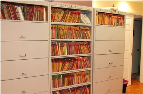 Most Common Filing System 的图像结果