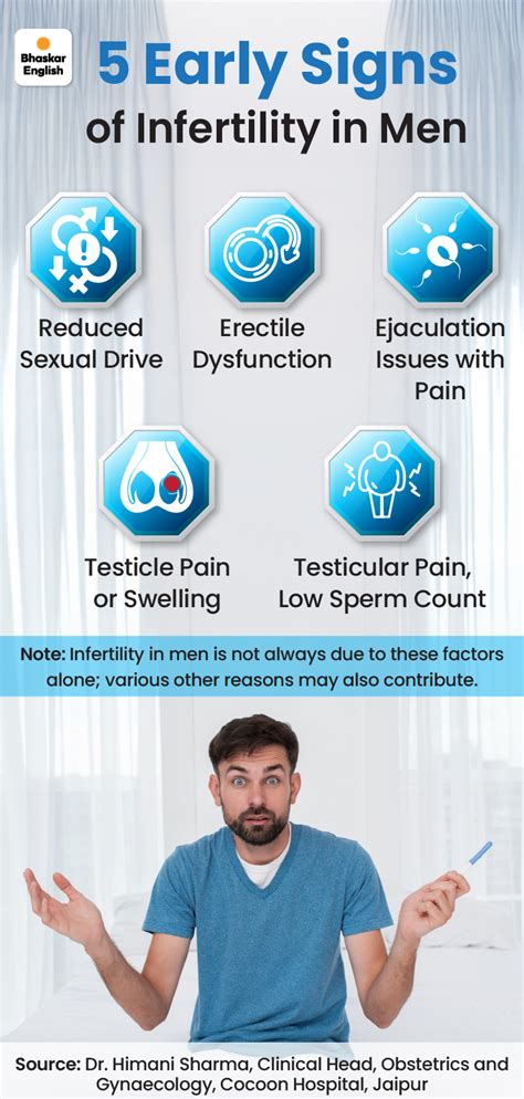 Physical Health - Signs of infertility in women and men | Bhaskar English