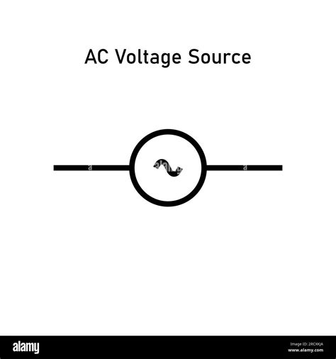AC Source 的图像结果