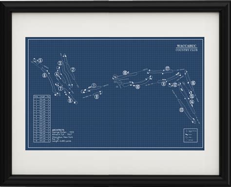 Waccabuc Country Club Blueprint (Print) – GolfBlueprints
