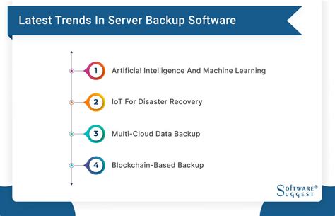 Server Backup Software 的图像结果