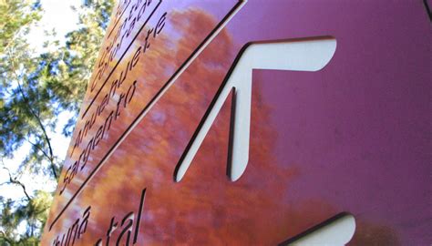 Image result for Signage Design