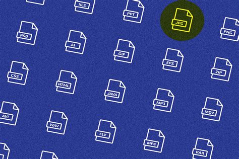 Image result for Display File Structure