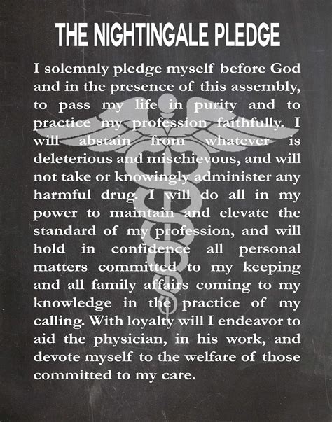 Nurse's Pledge Nurse graduation Gift Florence Nightingale Pledge Modern ...