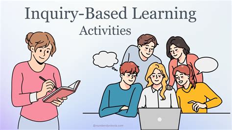 Image result for Inquiry-Based vs Project-Based Learning