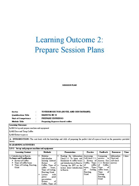Session Plan Example 的图像结果