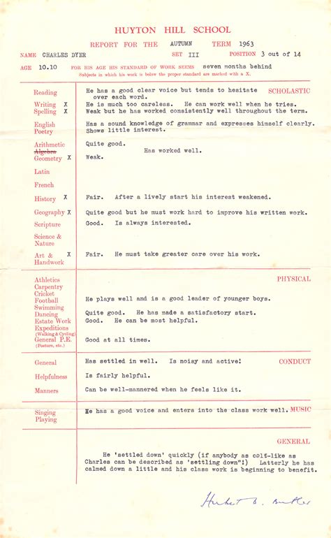 Reports | Huyton Hill School