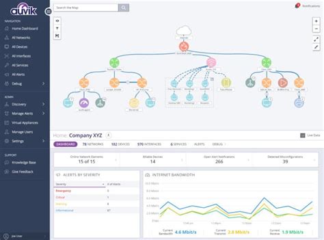 Image result for Network Backup Software