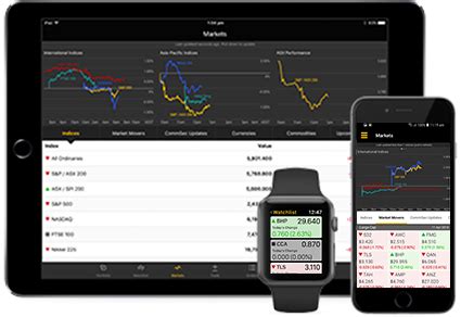 Image result for CommSec App How to Use Conditional Orders