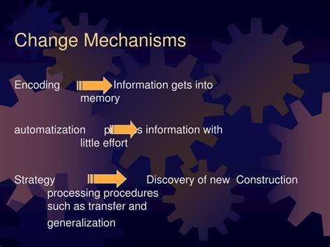 Image result for Encoding Information Processing Approach