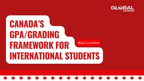 Canada’s GPA/Grading Framework For International Students