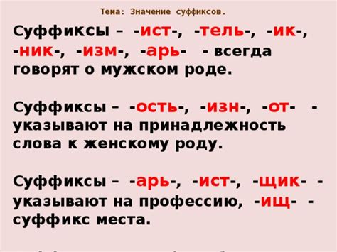 Презентация к уроку русского языка