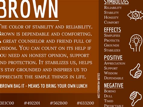 The Spiritual Significance of Birds in the Bible: A Deep Dive into ...