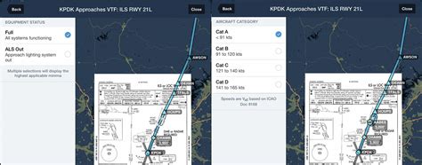 ForeFlight Approach Plates 的图像结果