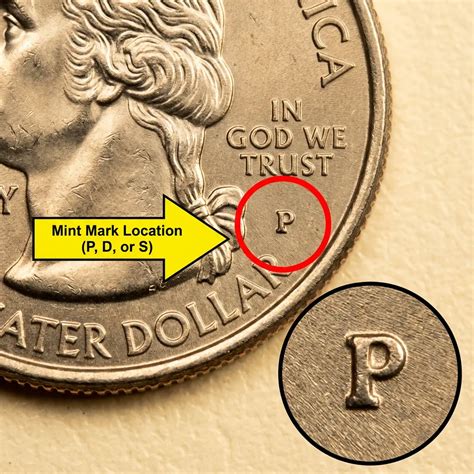 2001 Quarter Value: Mint Varieties, Rarity, And Current Prices - Coins ...