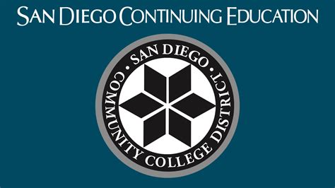 SDCE Virtual Backgrounds | San Diego College of Continuing Education