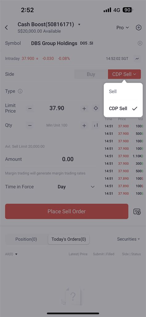 The Cheapest Way To Sell Cdp Shares Without Paying Huge Fees