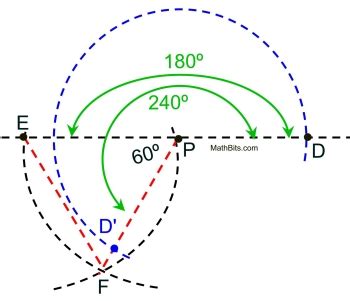 Image result for Rotation Geometry Visual