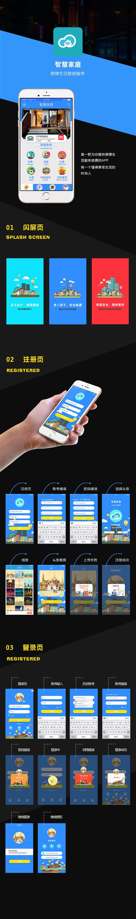 博客 - 小燕科技 | 使用 iOS“家庭”App