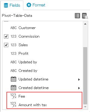 Image result for Calculated Field Cheat Sheet