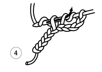 Image result for How to Crochet Double Bride