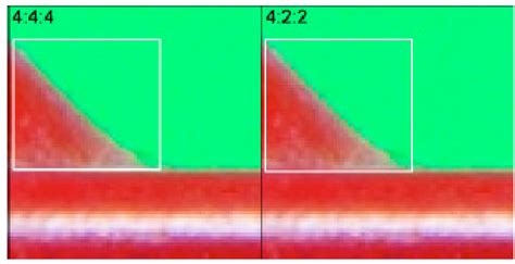 Green Screen Film 的图像结果