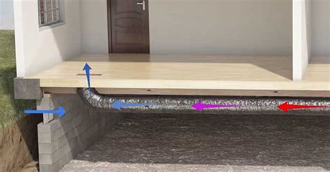 Image result for Boiler Stack Effect