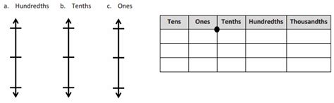 Module 1 Lesson 7 Grade 5 Problem Set 的图像结果