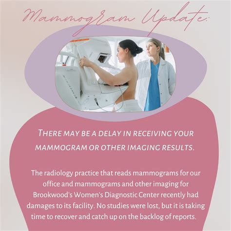 Mammogram Results Update: | Sparks & Favor PC