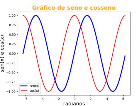 Image result for Cctmexico Pyplot