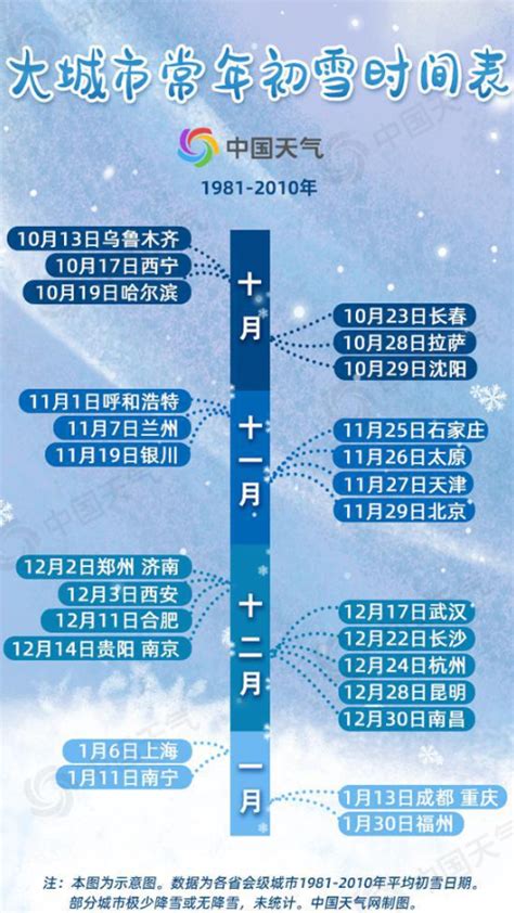 2020中国降雪地图,降雪,2020年_大山谷图库