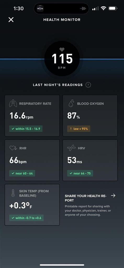 Terrible blood oxygen levels while sleeping : r/whoop