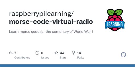 Image result for Raspberry Pi Morse Code Station