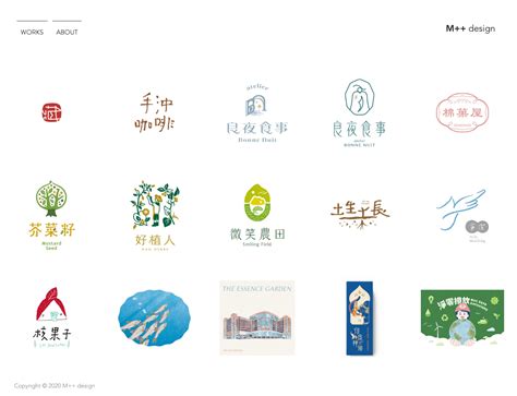 Image result for M Design Tutorial