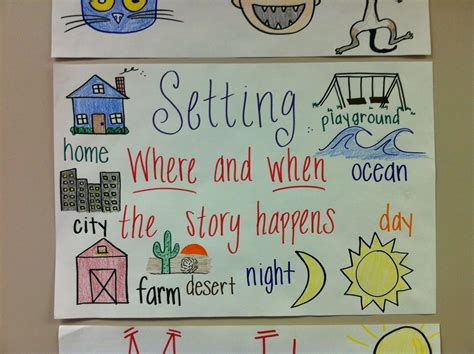 Setting Anchor Chart Kindergarten at Mazie Goins blog