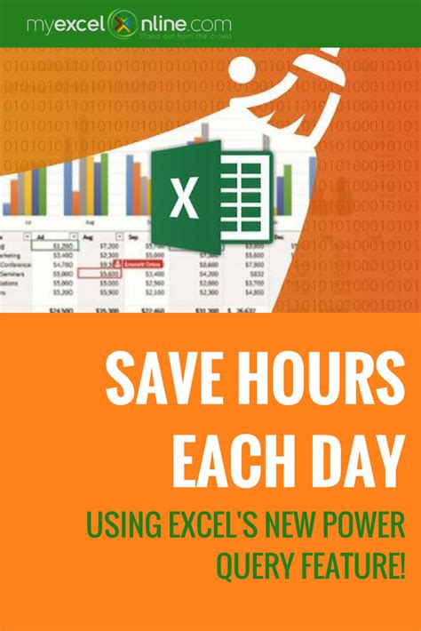 Image result for Excel Power Query Course