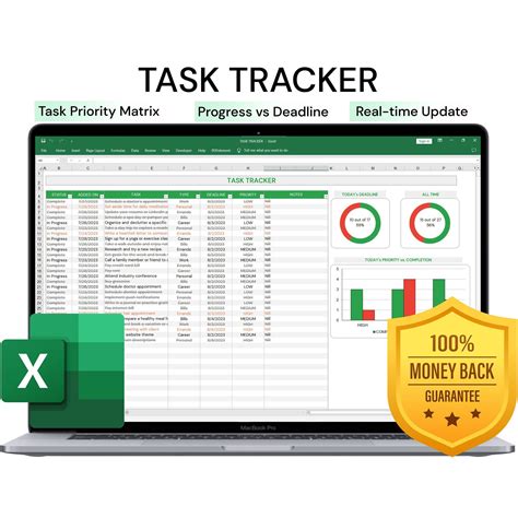 Task Tracker Excel 的图像结果