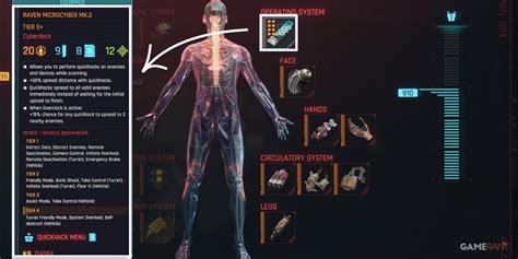 Image result for Best Netrunner Cyberware