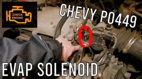 Code Po449 的图像结果