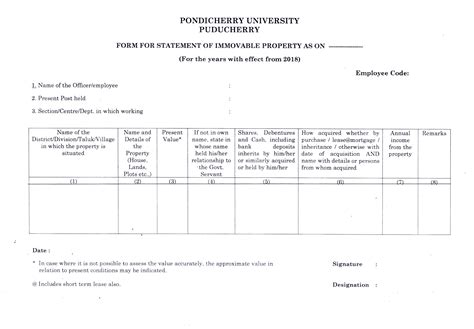 Non-Submission of Annual Immovable Property Returns for the year upto ...