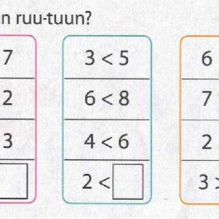 Image result for Math Task Sign