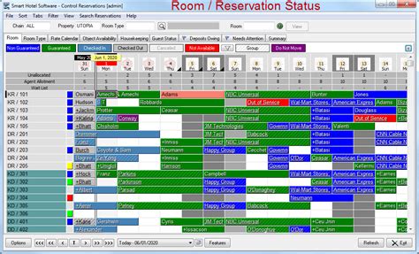 Image result for Program Hotel