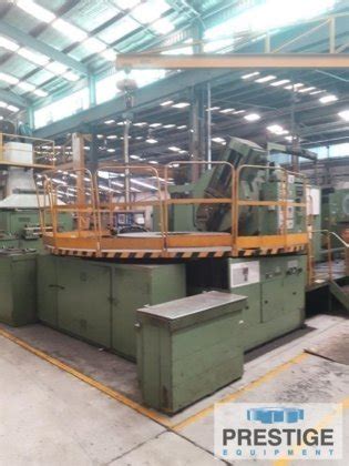 Maag SH-450 CNC Gear Shaper in Melville, NY, USA