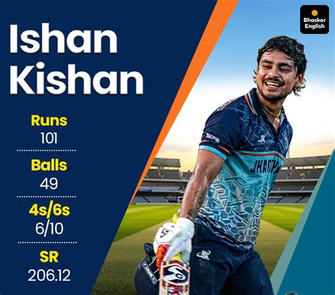 Jharkhand vs Haryana SMAT 2025 final live updates: JHK vs HRYNA SMAT ...