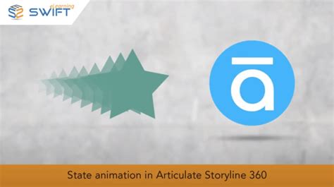 Image result for How to Add Animation Over an Image