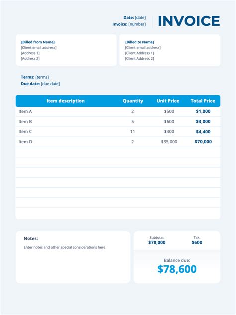 Invoice Model 的图像结果