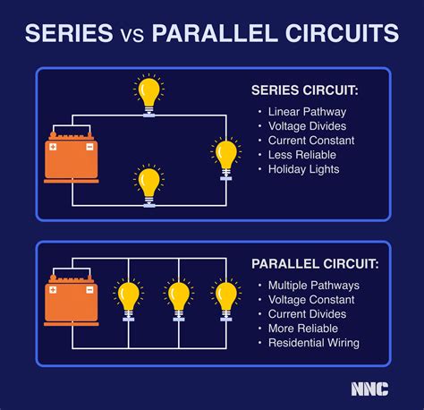 Image result for Series vs Parallel Circuit